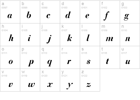 BodoniRecutSSi BoldItalic details - Free Fonts at FontZone.net