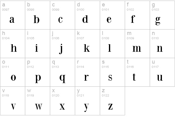 BodoniXT details - Free Fonts at FontZone.net