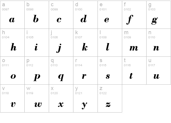 Bodony Bold Italic details - Free Fonts at FontZone.net