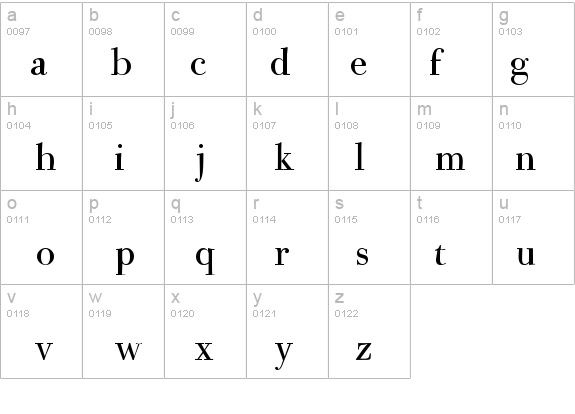 BodoOldDB Normal details - Free Fonts at FontZone.net