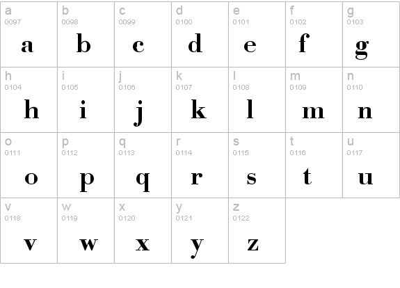 Bodoxi-DemiBold details - Free Fonts at FontZone.net