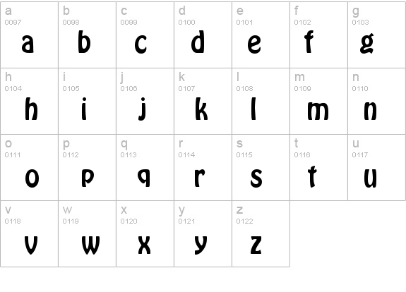 BoffoSSK Regular details - Free Fonts at FontZone.net