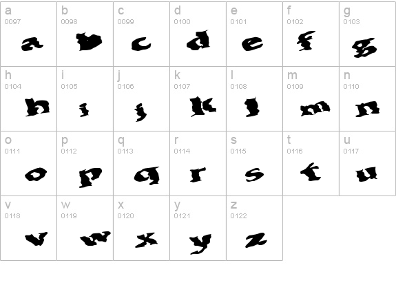 BohemianRap7 Bold details - Free Fonts at FontZone.net