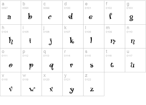 Boingo details - Free Fonts at FontZone.net