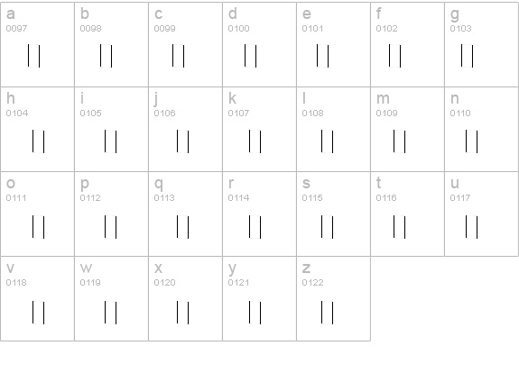 BoinkPlain details - Free Fonts at FontZone.net