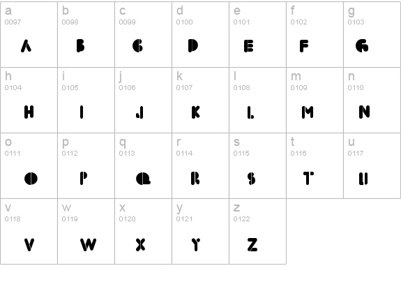 BoldFace StencilRegular details - Free Fonts at FontZone.net