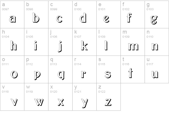 Bolton Sans Embossed details - Free Fonts at FontZone.net