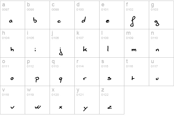 Boluge details - Free Fonts at FontZone.net