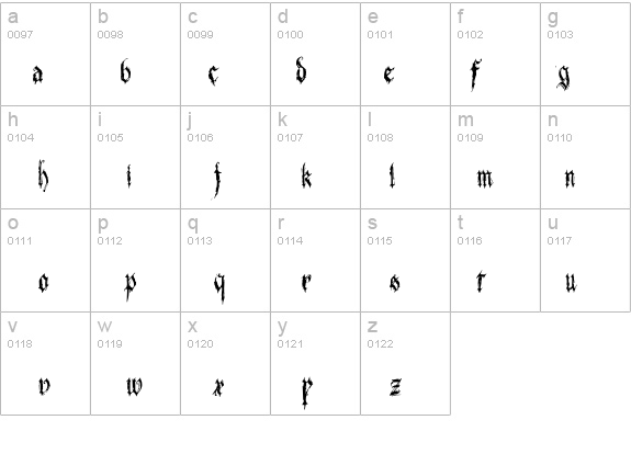 Bonbon Bleu details - Free Fonts at FontZone.net