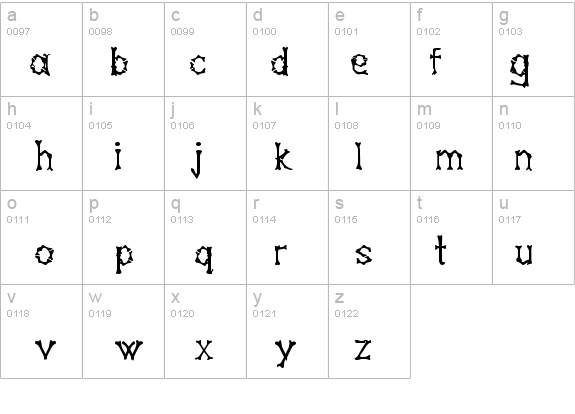 Bones Regular details - Free Fonts at FontZone.net