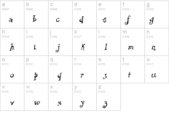 Boondoggle-Regular details - Free Fonts at FontZone.net