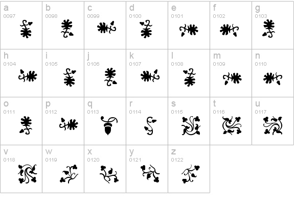 Borderbats-Fleur Regular details - Free Fonts at FontZone.net