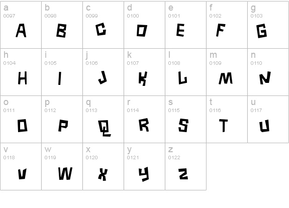 Borneo details - Free Fonts at FontZone.net