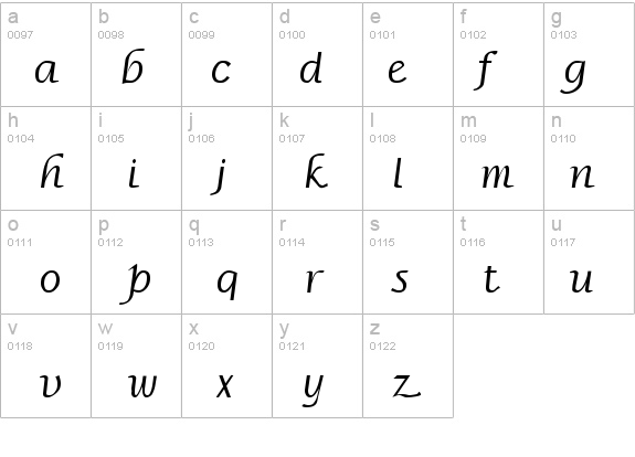 Borzoi Bold Italic details - Free Fonts at FontZone.net