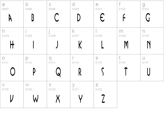 Bosnia D Normal details - Free Fonts at FontZone.net