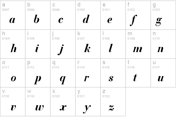 Boston Bold Italic details - Free Fonts at FontZone.net