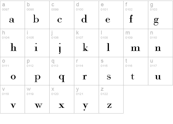 Boston Regular details - Free Fonts at FontZone.net