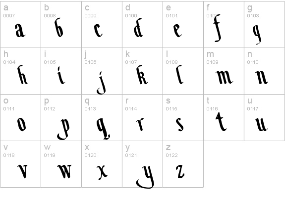 Bottom Regular details - Free Fonts at FontZone.net