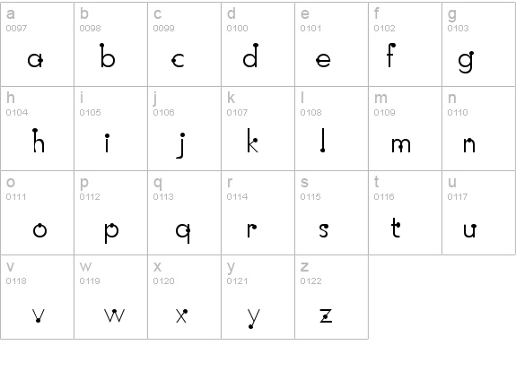 BoumBoum (Free version) details - Free Fonts at FontZone.net