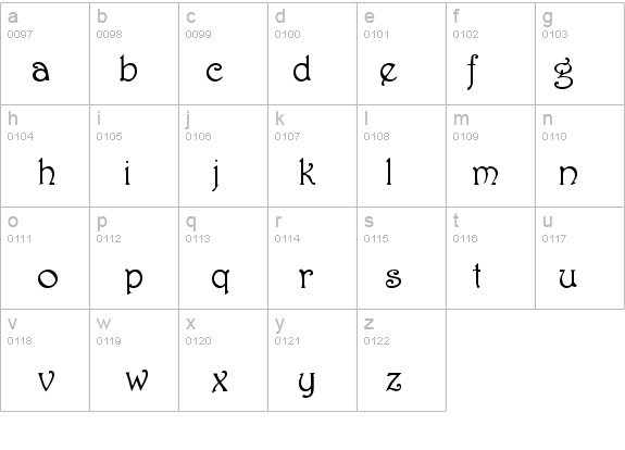 Bouquet details - Free Fonts at FontZone.net