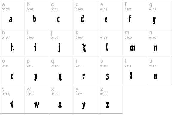 Boutique SF details - Free Fonts at FontZone.net