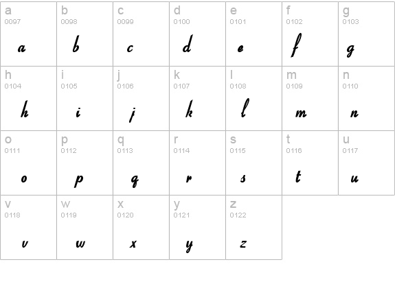 Bow Bold details - Free Fonts at FontZone.net