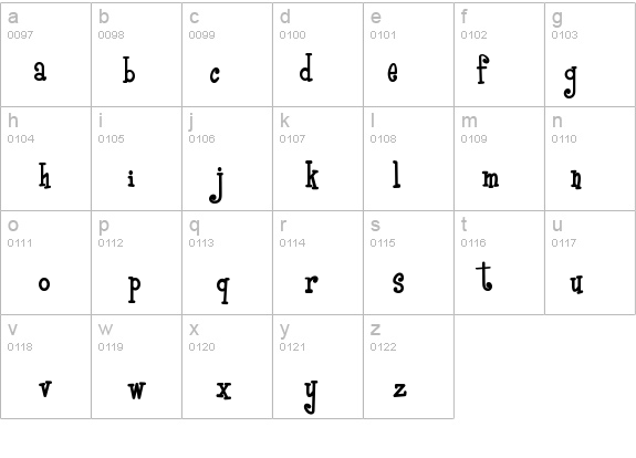 BoyzRGross details - Free Fonts at FontZone.net