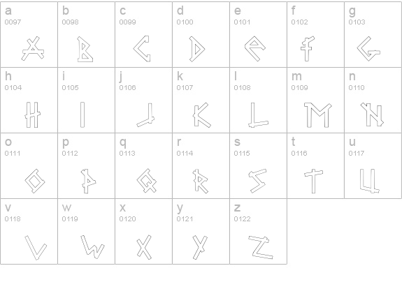 Brabbel Blocks details - Free Fonts at FontZone.net