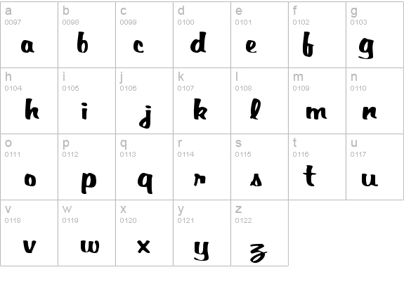 BrackenScriptSSK Bold details - Free Fonts at FontZone.net