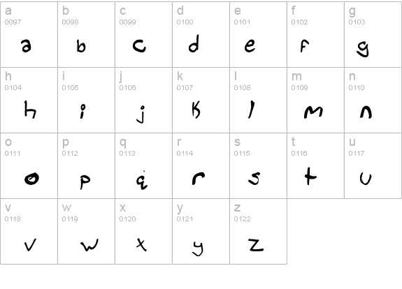 Bradley Hand details - Free Fonts at FontZone.net