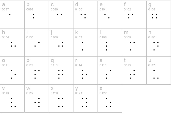 BrailleSH details - Free Fonts at FontZone.net