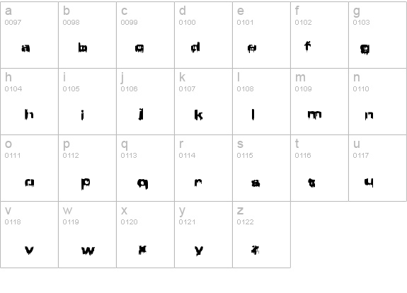 Brain Damage details - Free Fonts at FontZone.net