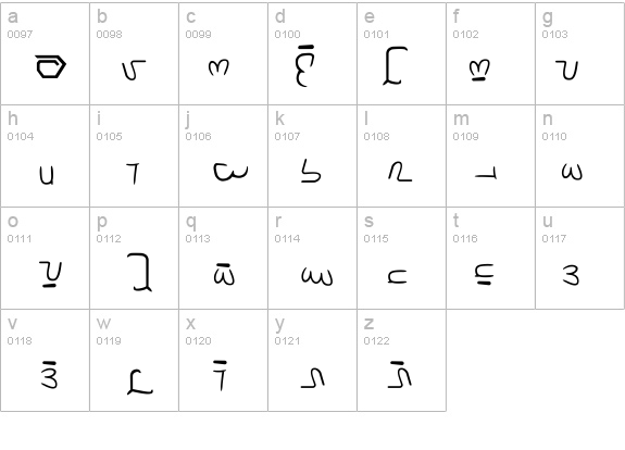 Brakiri details - Free Fonts at FontZone.net