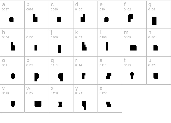 Branko Kockica details - Free Fonts at FontZone.net