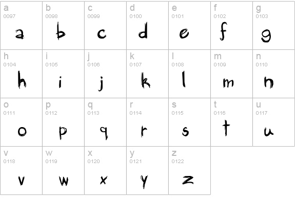 Brankovic details - Free Fonts at FontZone.net