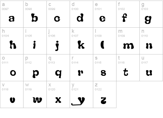 Branson details - Free Fonts at FontZone.net