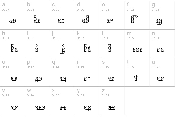 Brass Knuckle BRK details - Free Fonts at FontZone.net