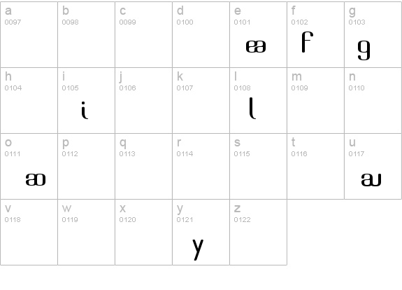 Brassiere Alternates details - Free Fonts at FontZone.net