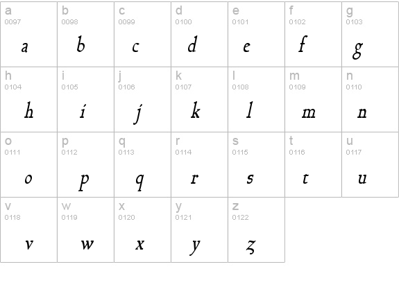 Bravo-Condensed Bold Italic details - Free Fonts at FontZone.net