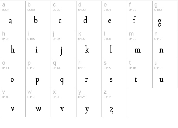 Bravo-Condensed Bold details - Free Fonts at FontZone.net