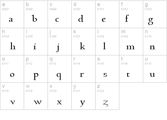 Bravo-Extended Normal details - Free Fonts at FontZone.net