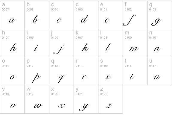 BravoScriptSSK details - Free Fonts at FontZone.net