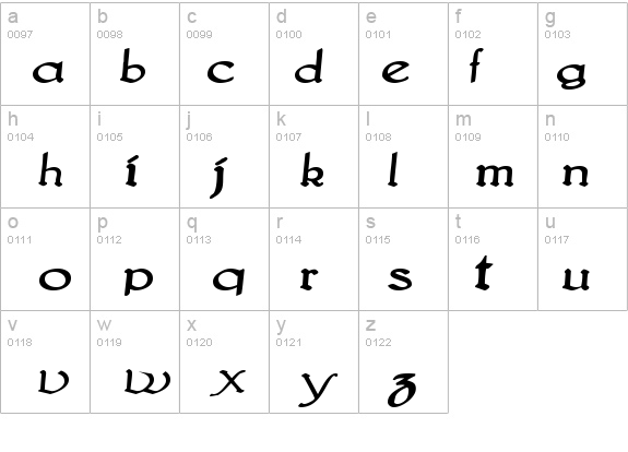 BreakersSSK Bold details - Free Fonts at FontZone.net