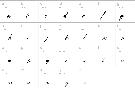 BreastBomb details - Free Fonts at FontZone.net