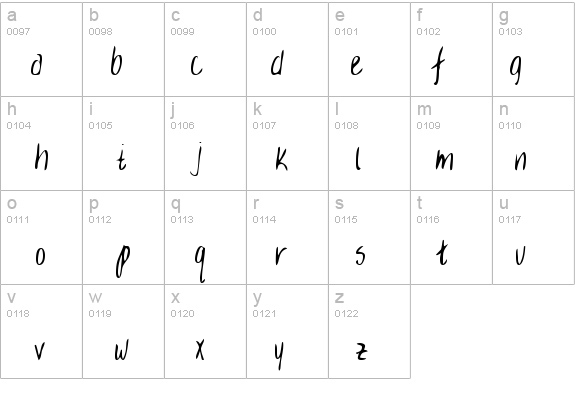 BrendasHand Regular details - Free Fonts at FontZone.net