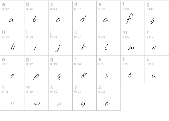 BrendensHand Regular details - Free Fonts at FontZone.net