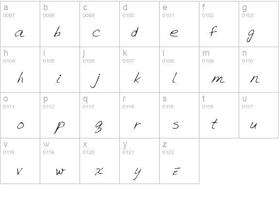 BrettsHand Regular details - Free Fonts at FontZone.net