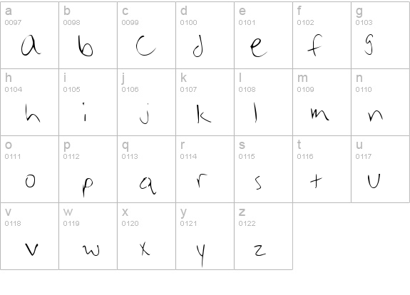 Brian Cary details - Free Fonts at FontZone.net