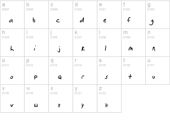 Brian Scratch  details - Free Fonts at FontZone.net
