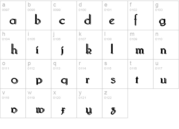 Bridgnorth_Blocked details - Free Fonts at FontZone.net